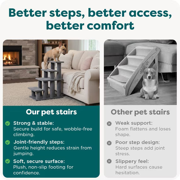 Steady Paws Multi-Step Pet Stairs for High Beds & Sofas - Brown, 3-Step