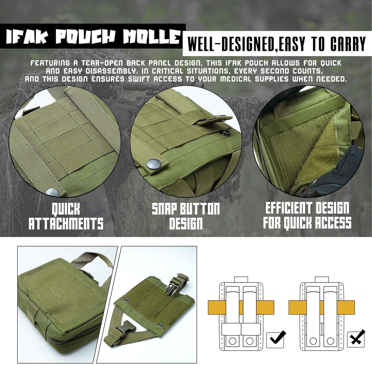Upgrade Molle Rip Away Ifak Pouch, Tactical Small Belt First Aid Pouch Medical Utility EMT Pouch Only