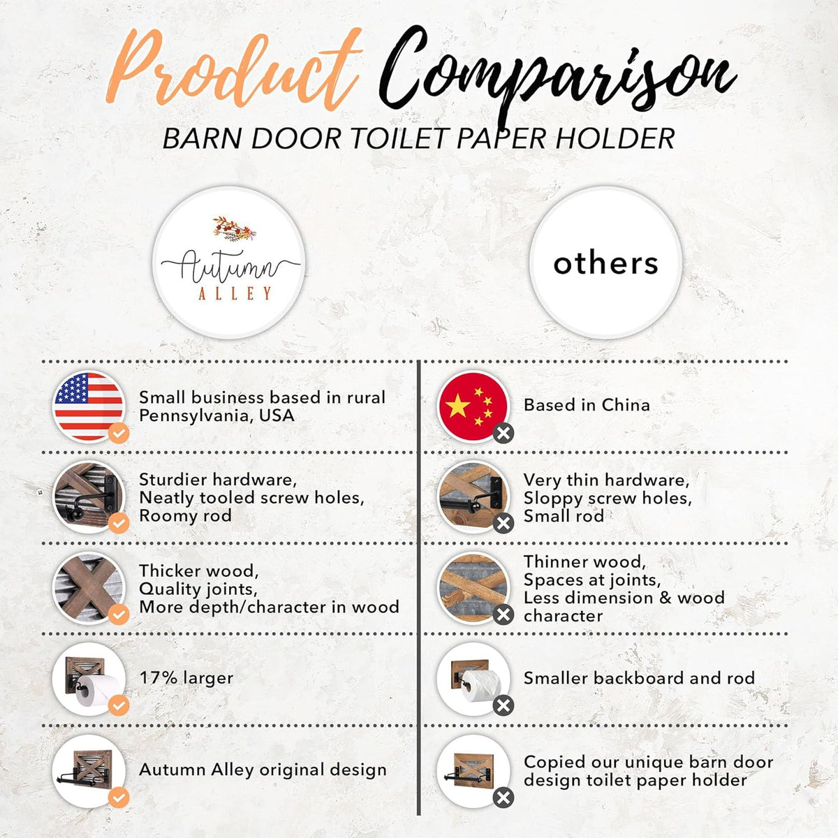 Rustic Farmhouse Toilet Paper Holder Wall - Farmhouse Bathroom Country Decor Accessories with Warm Brown Wood, Galvanized Metal & Black Adds Western Decor Charm