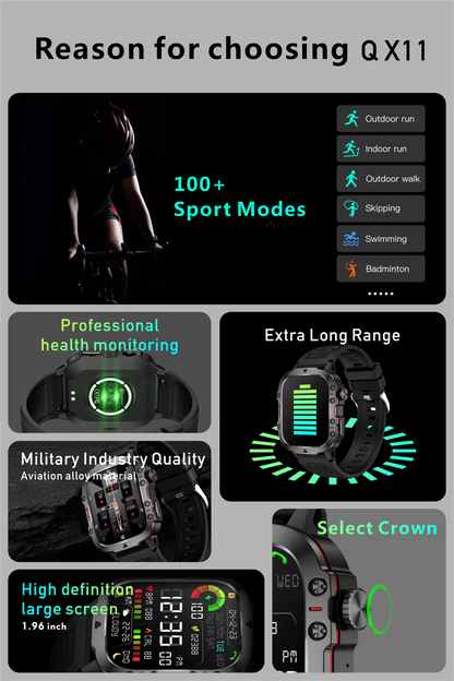 New Smart Watch 1.96 Inch Screen 420 Mah Bluetooth Call Voice Assistant Watch Sports Fitness Waterproof Smartwatch for Men