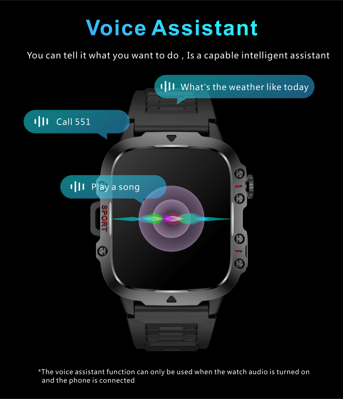 New Smart Watch 1.96 Inch Screen 420 Mah Bluetooth Call Voice Assistant Watch Sports Fitness Waterproof Smartwatch for Men