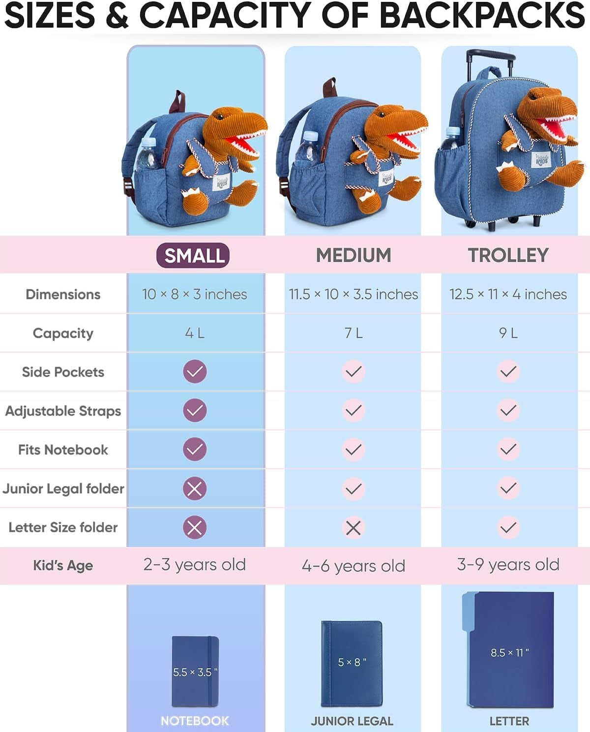 Toddler Backpack W. Plush Brown Dinosaur Toy, Kids Gift 2-5 | 2-In-1 Dinosaur Backpack W. Removable Plush, Side Pockets, Dinosaur Toys for Kids 3-5, Birthday & Christmas Gift for Boys