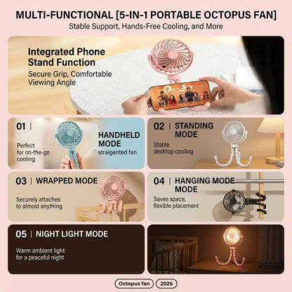 Mini Portable Stroller Fan, 3000Mah Battery Operated Personal Small | Handheld Fan with Flexible Tripod, 360° Rotate 3 Speed Rechargeable Clip on for Car Seat Crib Treadmill Travel Camping